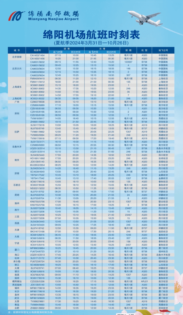 2024绵阳机场最新航班时刻表(夏航季)